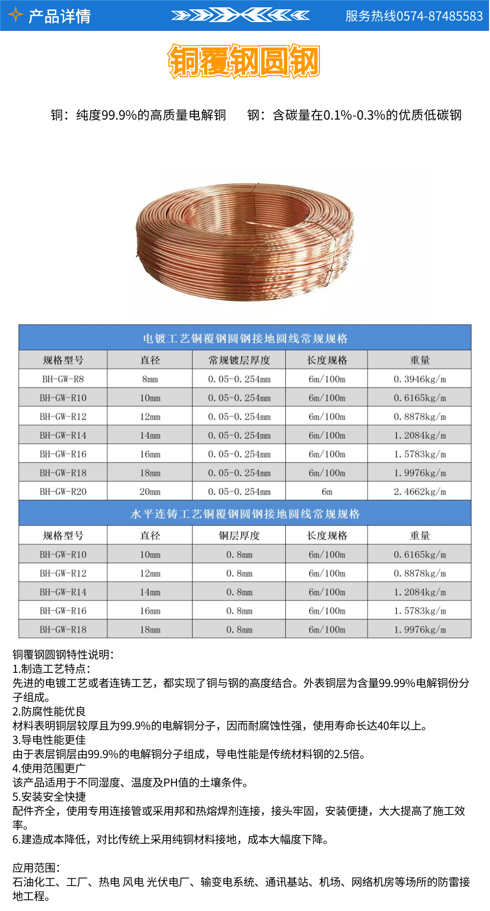 鍍銅圓鋼1.png